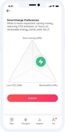 Cost Efficiency